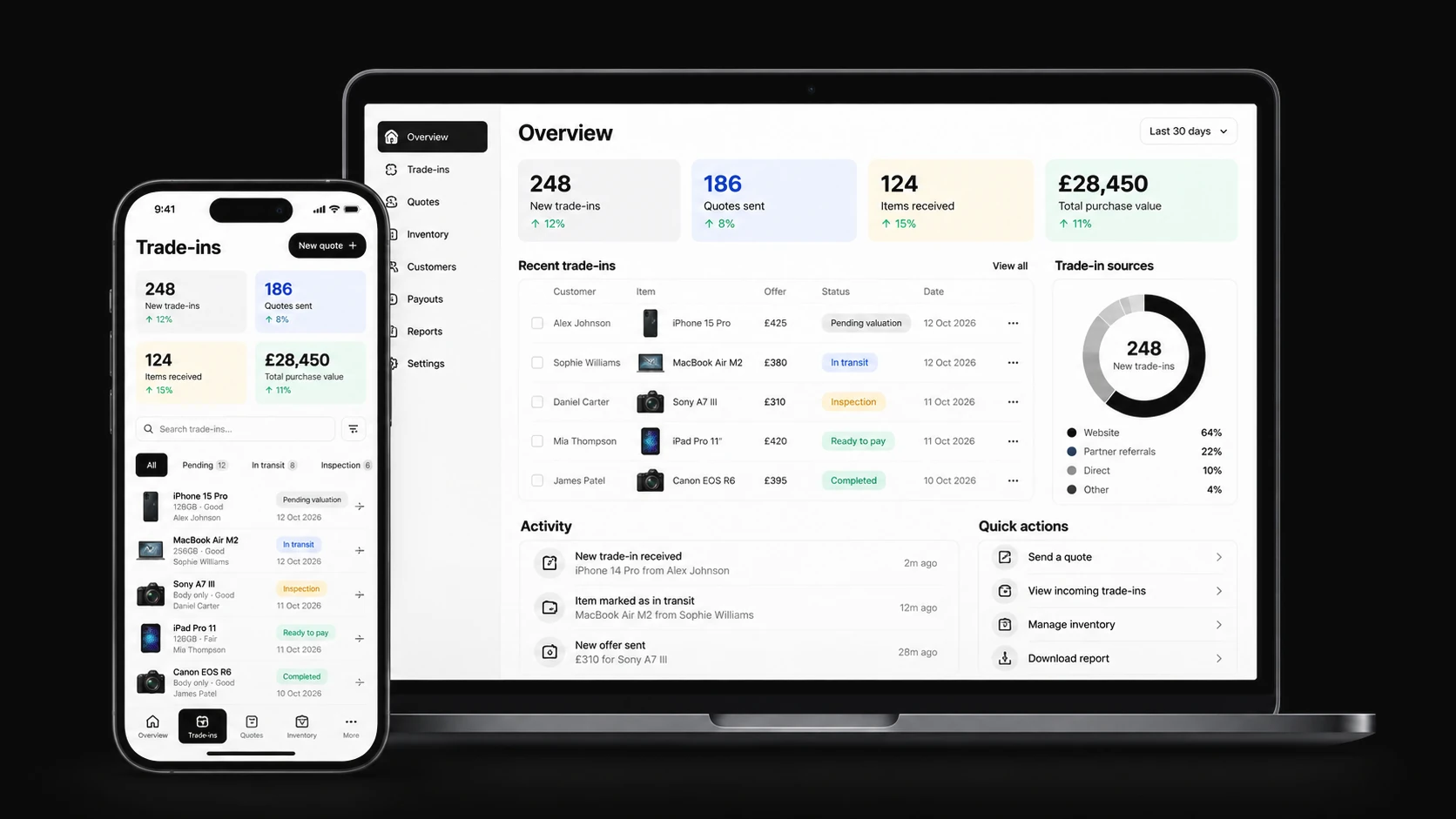 Laptop and iPhone showing the SDS partner dashboard