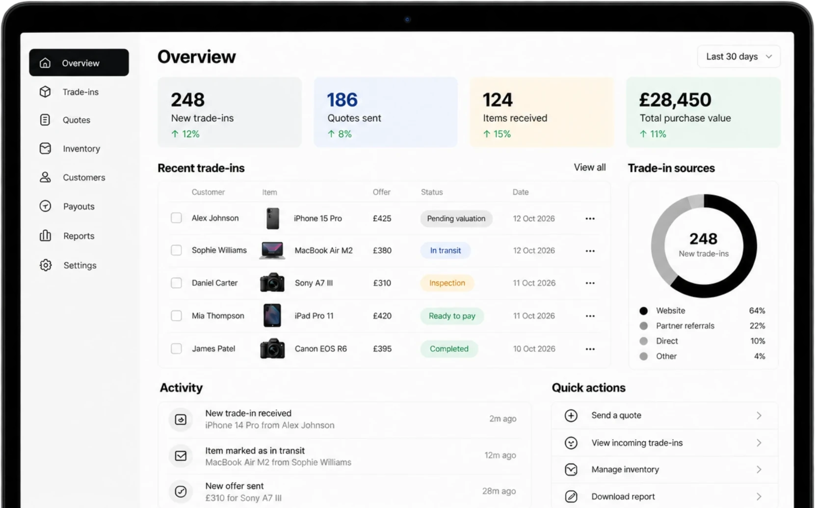 Laptop showing the SDS partner dashboard